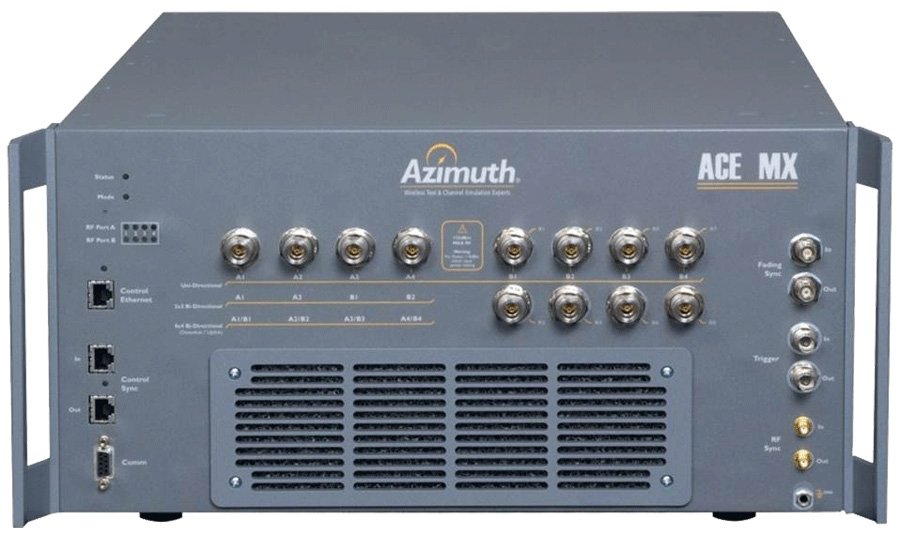 Azimuth Systems